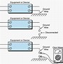 Image result for plc Troubleshooting