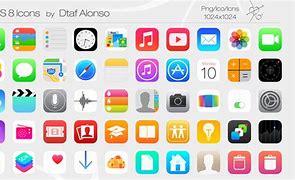 Image result for White iPhone 7 Icon