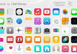 Image result for Symbols On iPhone 3rd Generation