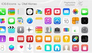Image result for Yellow iPhone Icons