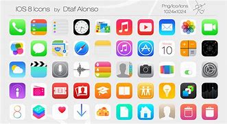 Image result for iOS 8 iPhone 4