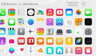 Image result for 5 Home Screen Icons iPhone
