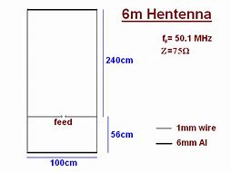 Image result for Hentenna or H Double Bay for 6 Meters