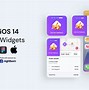 Image result for iOS UI Elements