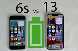 Image result for Size of iPhone 6 and 6s