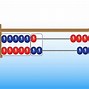 Image result for Abacus On Horizontal Line