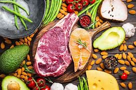 Image result for Paleo Pros and Cons
