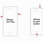 Image result for How to Fix Unresponsive iPhone Screen