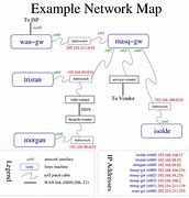 Image result for Networking Map