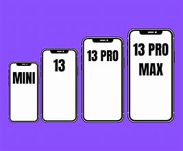 Image result for iPhone Size Differences