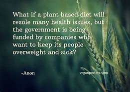 Image result for Plant-Based Diet Vs. Vegan