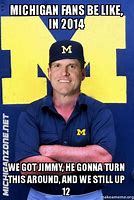 Image result for Michigan versus Purdue Football Memes