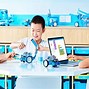 Image result for Benefits of Technology in Classroom
