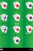 Image result for Poker 2 of a Kind HD