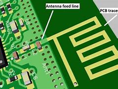 Image result for PCB Antenna Design