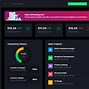 Image result for Admin Layout Template