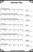 Image result for Ruler Measurements in Decimals