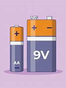Image result for 9 Volt Battery Clip Art