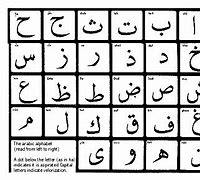 Image result for Modern Standard Arabic Alphabet
