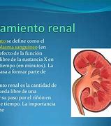Image result for acal0ramiento