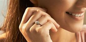 Image result for How Is Ring Size Measured