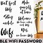 Image result for Guest Wi-Fi Sign Template