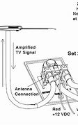 Image result for Magnavox 360 Motorized Antenna