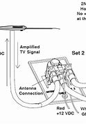 Image result for Anntlent Signal Booster