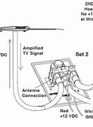 Image result for High Power TV Signal Amplifier