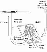 Image result for VW Touran Remote Antenna Amplifier