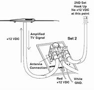 Image result for Aerial Connections LG 4.3 Inch TV