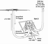 Image result for Samsung Cast Device Hooks to the TV