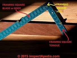 Image result for Lable the Framing Square