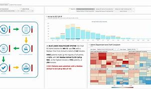 Image result for Pyramid Analytics