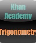 Image result for Graphing Khan Academy