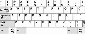 Image result for Keyboard Layout Types