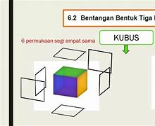 Image result for Bentuk Tiga Dimensi