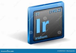 Image result for Iridium Atomic Mass