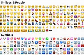 Image result for 18 Emoji Copy and Paste