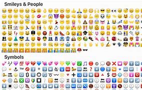 Image result for Phone Emoji Copy and Paste