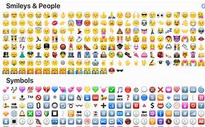 Image result for Blue Emoji Copy/Paste