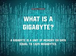 Image result for Higher than a Terabyte