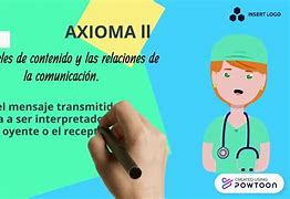 Image result for axioma