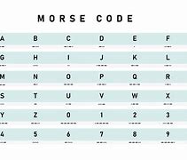 Image result for Secret Codes for Letters