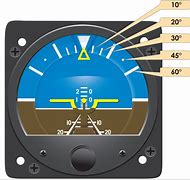 Image result for Aircraft Attitude Indicator
