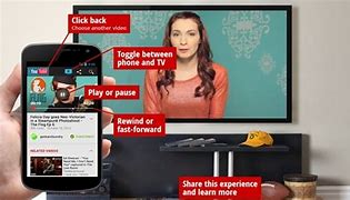 Image result for YouTube TV On Phone