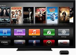 Image result for Apple TV Interface