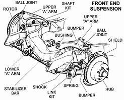 Image result for Toyota Corolla XSE Hatchback Off Raod Suspenion