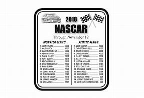 Image result for NASCAR Napa 2018