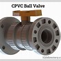Image result for PVC Ball Valve Internals SH